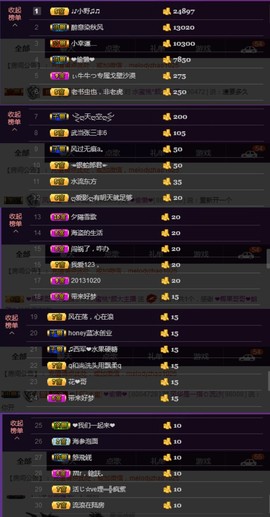 水蜜桃感恩有你主播照片