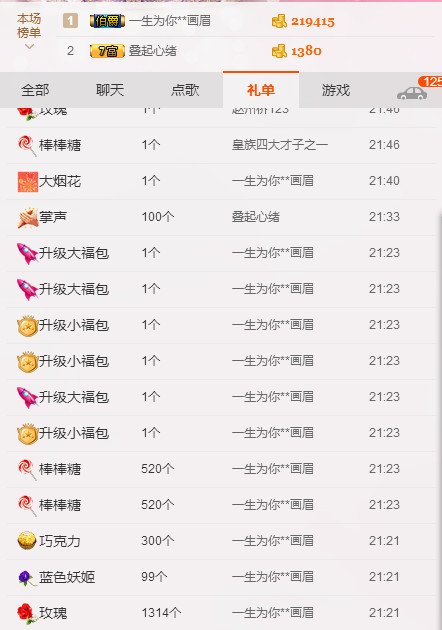 ✿在水一✿芳✿的图片