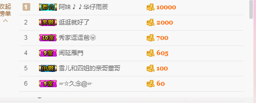 🎶琴儿🎶涅槃重生的图片