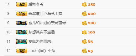 🎶琴儿🎶涅槃重生的图片