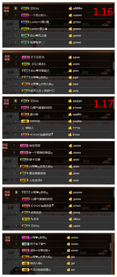 琴妹妹—-暂别主播照片