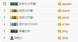 ❁小丸子主播照片