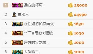 【光头强】归来的主播照片