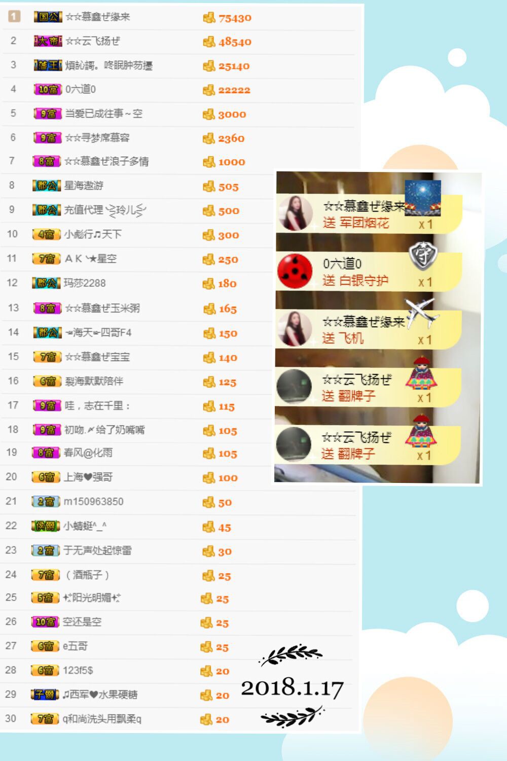 鑫儿～的图片