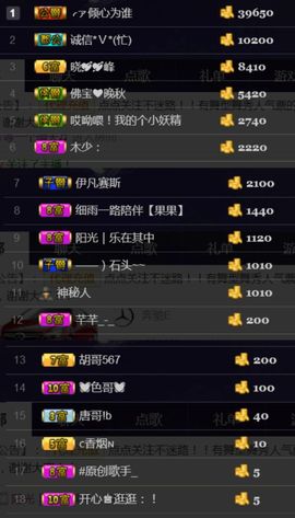 吻吻💋主播照片