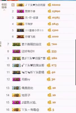 丫头唱歌给你听主播照片