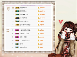 开心❤️❤️果主播照片