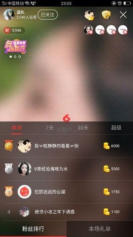 受伤孤单小男孩主播照片