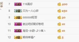 感恩遇见，再见！主播照片