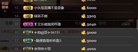 黄老邪-28581主播照片