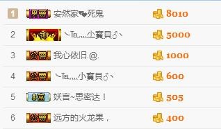 【光头强】归来的主播照片