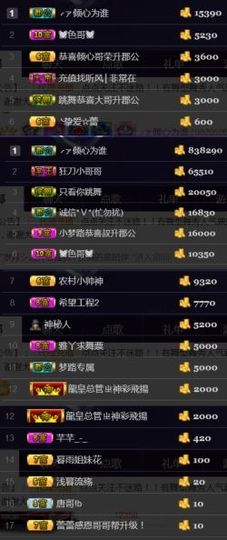 吻吻💋主播照片