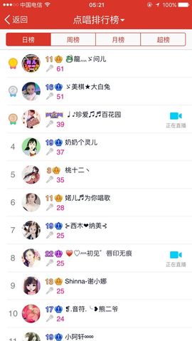 桃十二丶主播照片