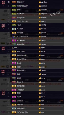 🎵小邓丽君🌺溪儿主播照片