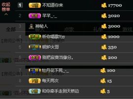 卡哇伊💋西西主播照片