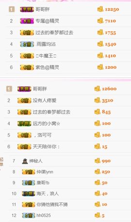 洛小可💎暂休主播照片