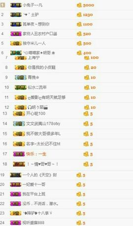 小兔子乖乖♛主播照片