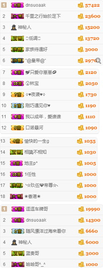 小哈妹“”“”“”主播照片