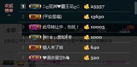 红姐👑求百元榜主播照片