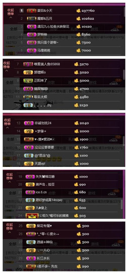 九小九，主播照片