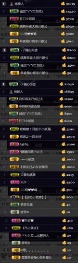 吻吻💋主播照片