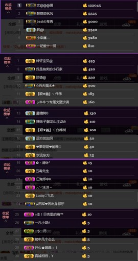 水蜜桃感恩有你主播照片
