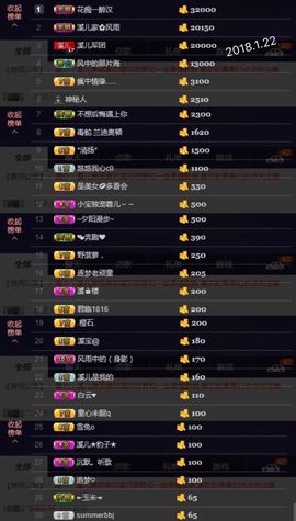 🎵小邓丽君🌺溪儿主播照片