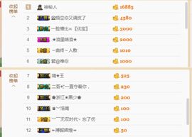 蓝胖胖退下了主播照片