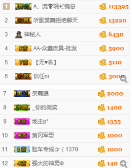 小哈妹“”“”“”主播照片