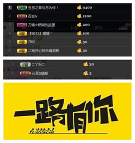 28888猪肝主播照片
