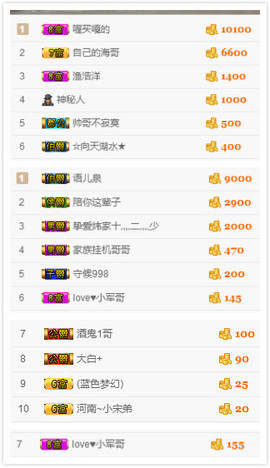 小小休息了主播照片