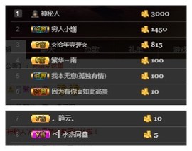 阿年.....主播照片