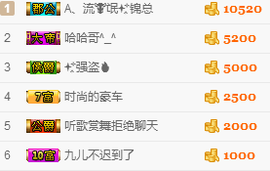 小哈妹“”“”“”主播照片