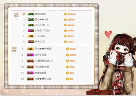 开心❤️❤️果主播照片