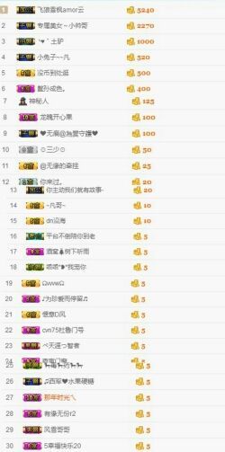 小兔子乖乖♛主播照片