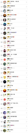🌸崔崔雨儿暂停播主播照片