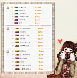 开心❤️❤️果主播照片