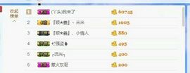 婷儿～25号休主播照片