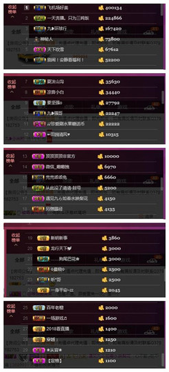 九小九，主播照片