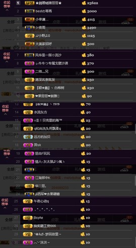 水蜜桃感恩有你主播照片