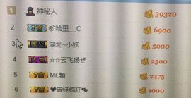 宸儿～主播照片