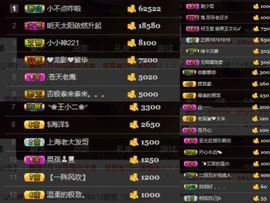 🌺蔷薇🌺主播照片