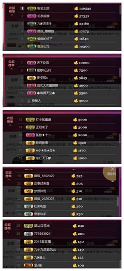 九小九，主播照片