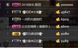 ◥▇摇滚☀女皇▇◤主播照片