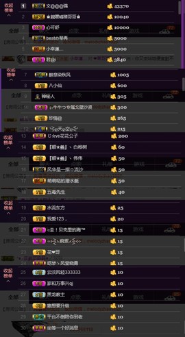 水蜜桃感恩有你主播照片