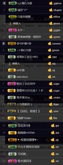 吻吻💋主播照片