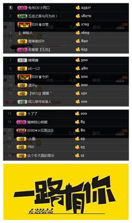 28888猪肝主播照片