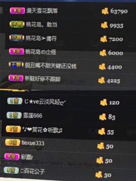 つ♡小可早上八点半主播照片