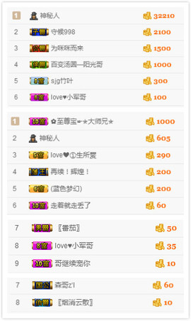 小小休息了主播照片
