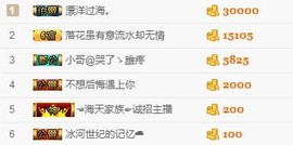 感恩支持，再见主播照片
